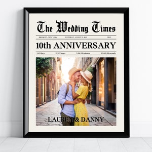 Segno personalizzato del 10° anniversario, poster di giornale, anniversario di matrimonio del 10° anno, biglietto stampabile per il 10° anniversario, regalo del 10° anniversario
