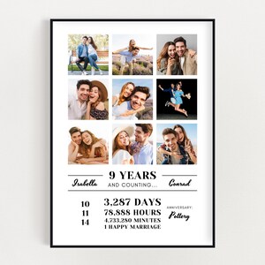 Bewerkbaar bord 9e verjaardag, 9 jaar huwelijksverjaardag, 9 jaar huwelijkscadeau voor stel, huwelijkscadeau echtgenoot 9 jaar