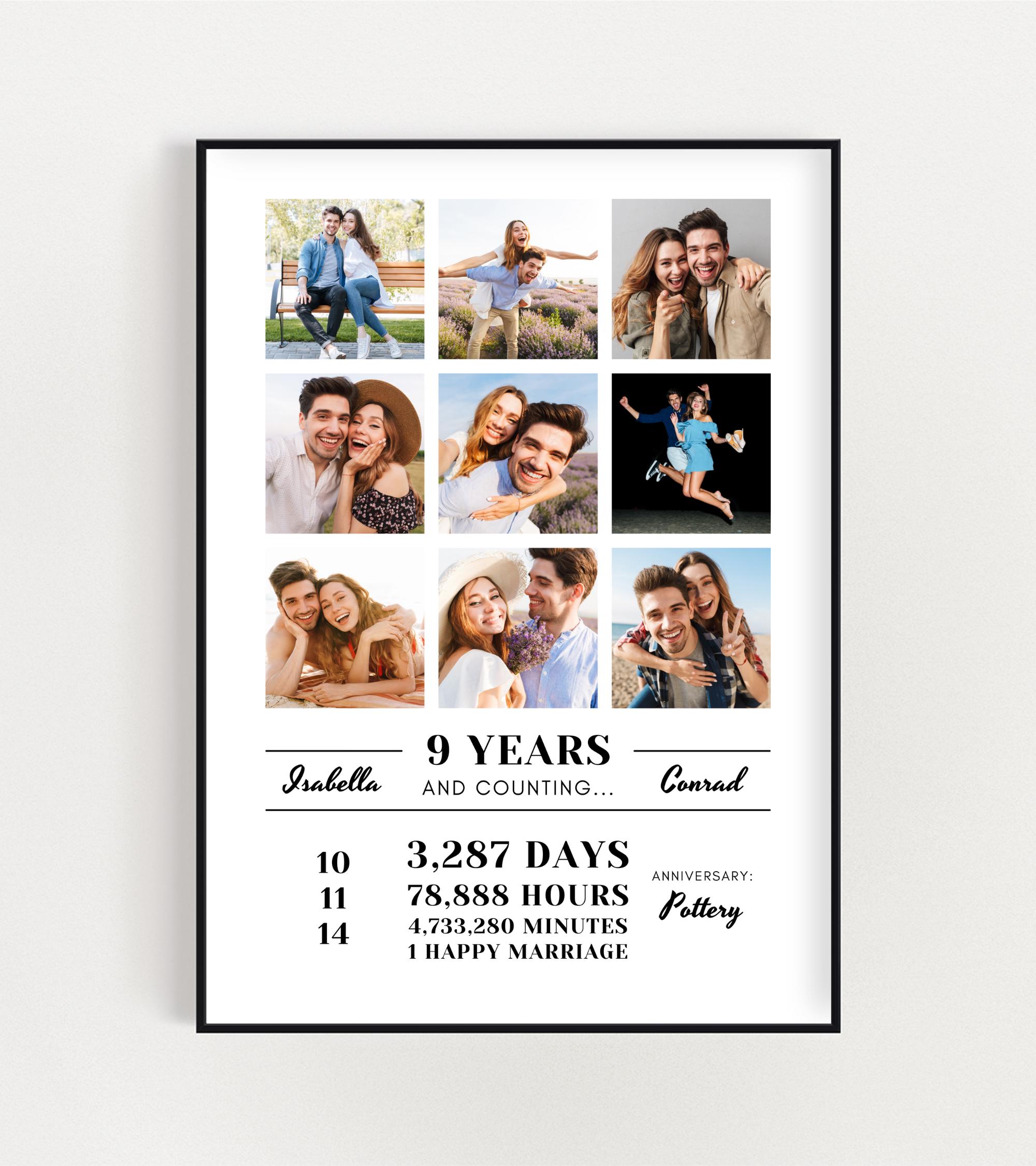 9th Anniversary Photo Collage Gift: Editable Canva Template (digital ...