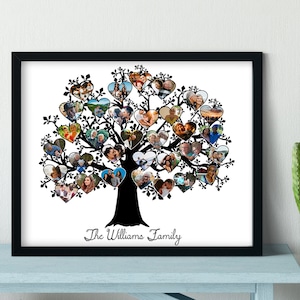 Family Tree Photo Collage | Custom Family Tree Photo Collage | Christmas Gift Idea | Birthday Gift |  Family Photo Collage
