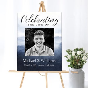 May include: A blue and white watercolor background with a black and white photo of a man. The text "Celebrating the life of" is at the top of the image. The text "Michael S. Williams" is below the photo. The dates "May 15th, 1985 - January 22nd, 20XX" are below the name.