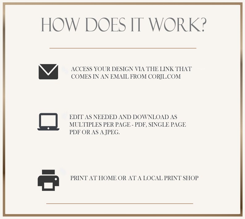 May include: Cream-colored graphic with the text "HOW DOES IT WORK?" and instructions. The steps include accessing a design via email, editing and downloading as PDF or JPEG, and printing at home or a local shop. Icons of an envelope, laptop, and printer are included.