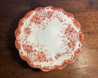 Serving Plate