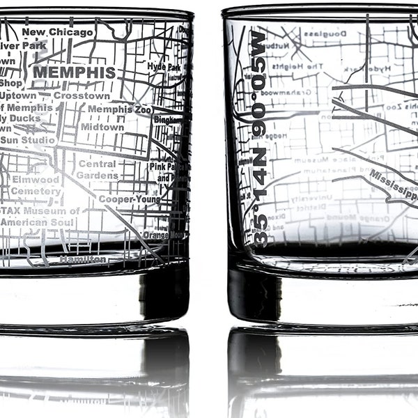 Memphis Glasses Etsy