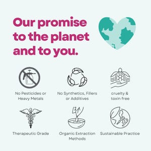 Puede incluir: Gr&aacute;fico con el texto "Nuestra promesa al planeta y a ti" e iconos que representan "Sin pesticidas ni metales pesados", "Sin sint&eacute;ticos, rellenos ni aditivos", "libre de crueldad y toxinas", "Grado terap&eacute;utico", "M&eacute;todos de extracci&oacute;n org&aacute;nica" y "Pr&aacute;ctica sostenible".
