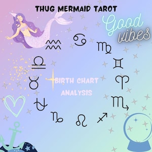 Personalized Birth Chart & Astrology Report – PDF Download