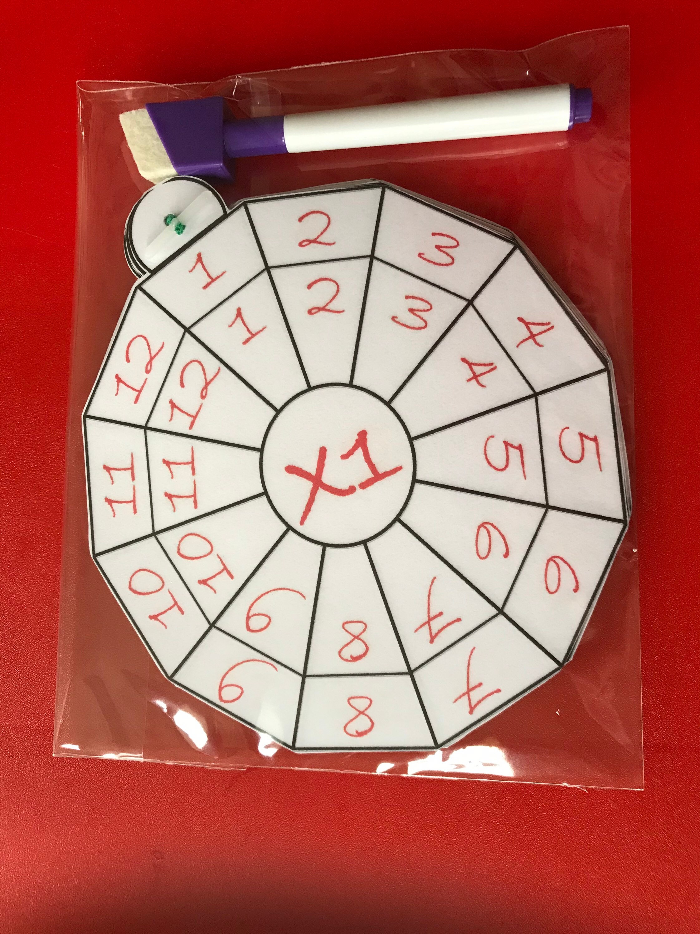 Multiplication Table Cards
