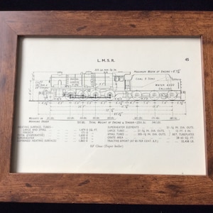 Vintage LMS Railway 8F Class Taper Boiler Locomotive Picture Steam Loco Diagram