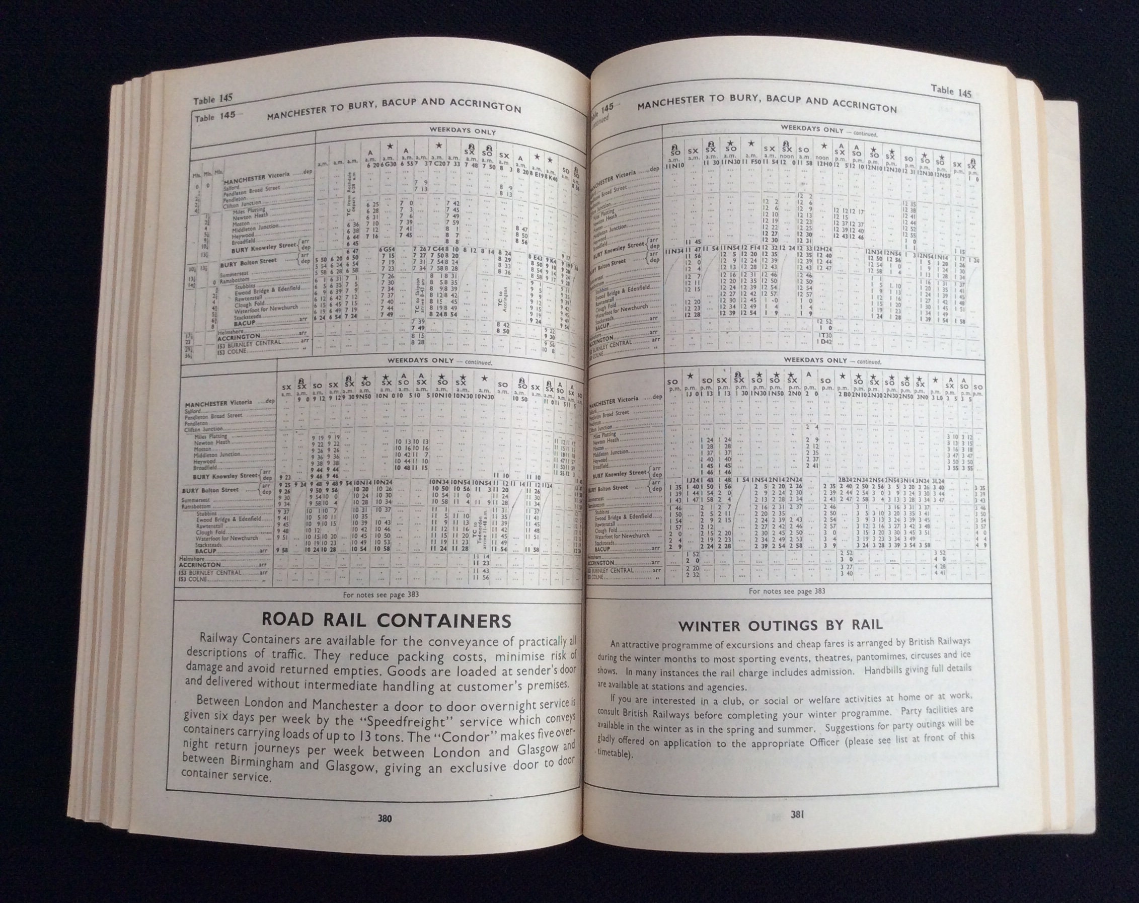 Original British Rail Railway Passenger Timetable 1964 Midland - Etsy UK