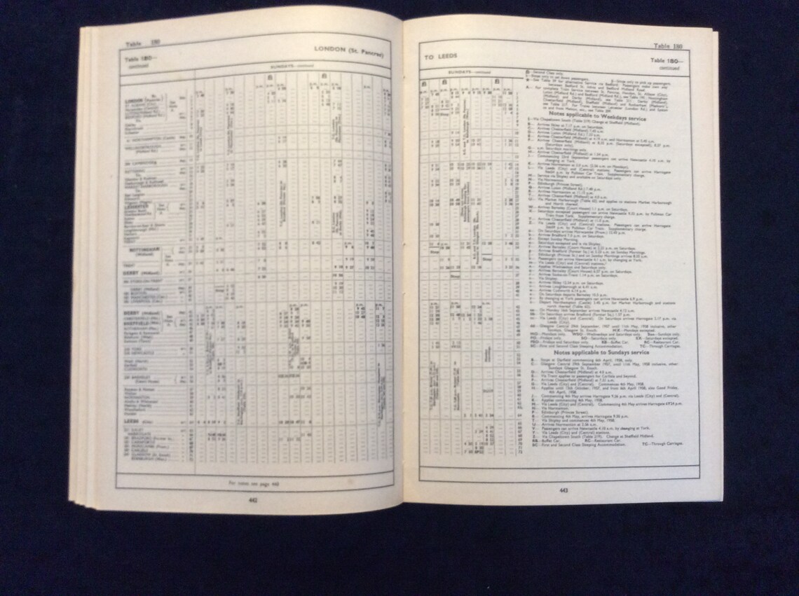 Original British Rail Railway Passenger Timetable London | Etsy