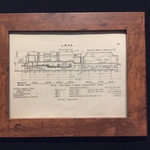 Vintage LMS Railway Locomotive Picture 6P Royal Scot Class Steam Loco Diagram