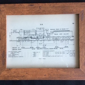 Vintage Railway SR T14 Class Locomotive Picture Southern Steam Loco Diagram