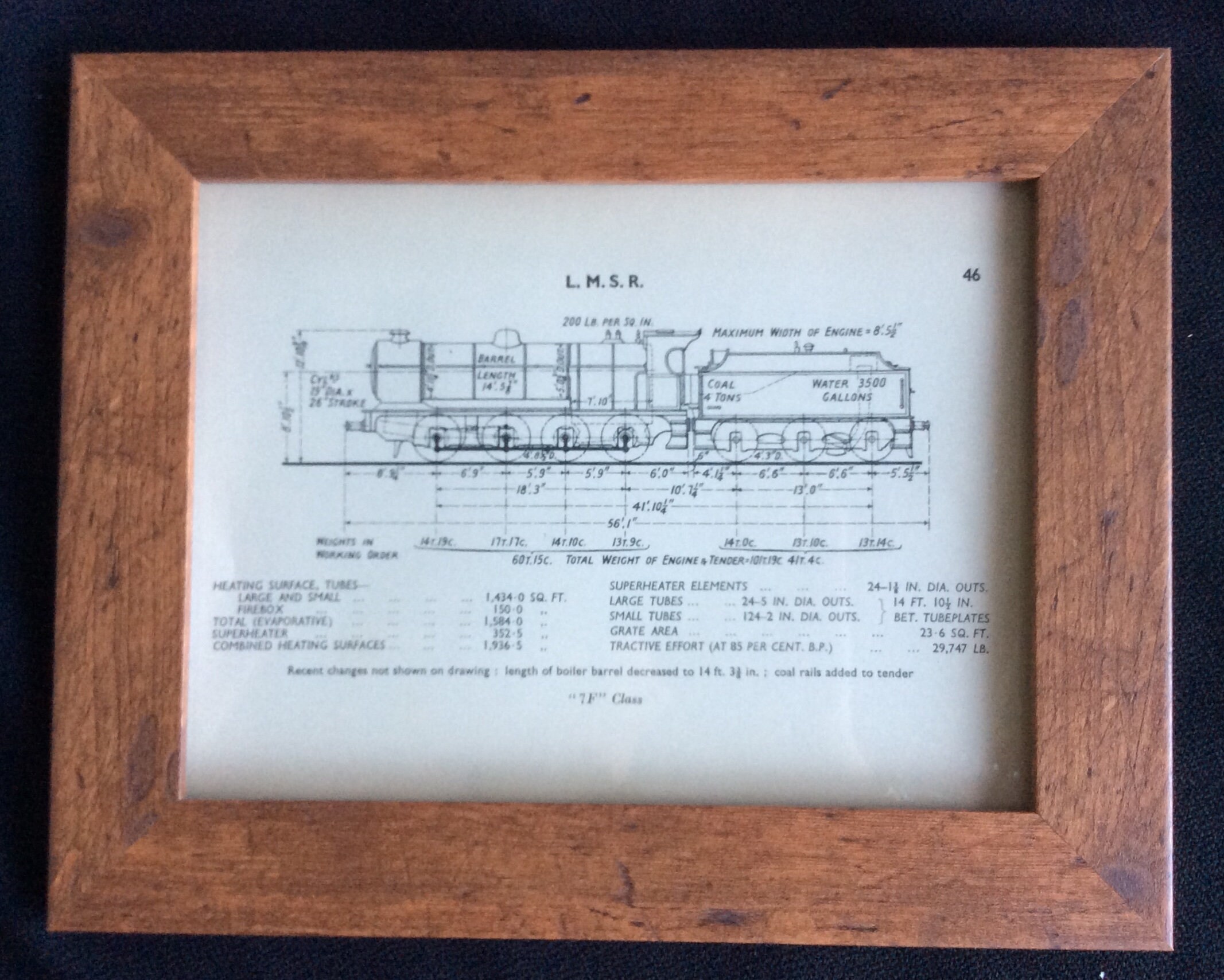 ヴィンテージ鉄道 LMS 7F クラス機関車の写真 蒸気機関車図 - Etsy 日本