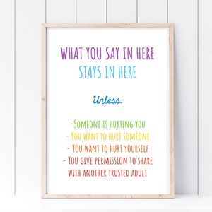 Counseling Office Decor Confidentiality Print - What You Say In Here Stays In Here Poster | School Psychologist Decor