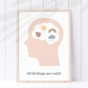 Psychology Print All Feelings Are Valid Therapy Office Decor School Psychologist Counselor Room Brain Poster
