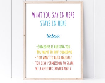 Counseling Office Decor Confidentiality Print - What You Say In Here Stays In Here Poster | School Psychologist Decor