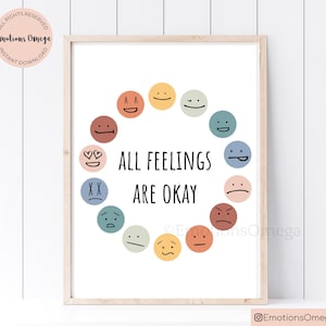 Rueda de las Emociones: Impresión digital: Todos los sentimientos están bien. Tabla de sentimientos para niños.