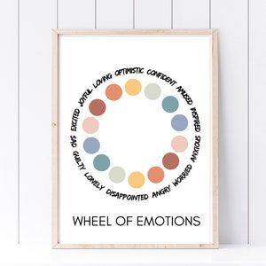 Feelings Art Poster Download Wheel of Emotions Mental Health Wall Art School Psychologist Office Decor