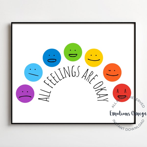 Feelings Chart Poster - Emotions Chart For Kids | Play Therapy | Emotions Wheel Poster | Therapist Office Decor | School Counselor Poster