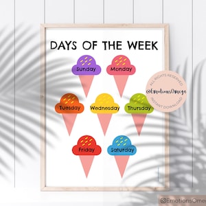 以下が含まれることがあります： 「DAYS OF THE WEEK」と書かれた額入りのプリント。各曜日はカラフルなアイスクリームコーンで表現されています。アイスクリームのフレーバーは、紫、ピンク、オレンジ、黄色、緑、赤、青です。プリントには「ALL RIGHTS RESERVED @EmotionsOmega INSTANT DOWNLOAD」という文字も含まれています。