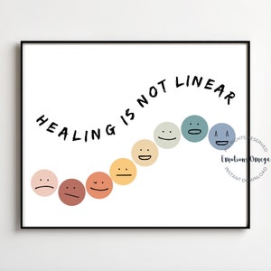 Healing is not linear digital print Psychology poster Therapist office decor Mental health INSTANT DOWNLOAD