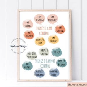 May include: A printable chart with colourful circles, listing things you can and cannot control. The chart includes phrases like "My Choices", "My Reactions", "My Thoughts", "People's Actions", "The Weather", and "How Others Behave".