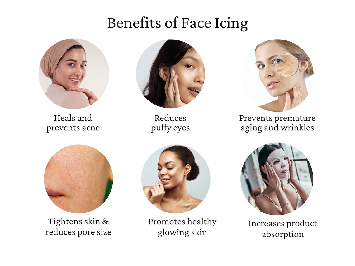 Face Icing Silicone Ice Ball Mold Bpafree Nourish by Tauri Etsy New