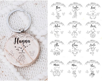 Brelok spersonalizowany, znak zodiaku breloka, nazwa pęku kluczy