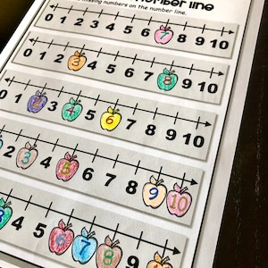 Puede incluir: Una hoja de trabajo con cinco l&iacute;neas de n&uacute;meros que presentan manzanas con n&uacute;meros en ellas. La hoja de trabajo se titula "Missing Apple Numbers on Number Line" y pide al usuario que complete los n&uacute;meros que faltan en la l&iacute;nea de n&uacute;meros.