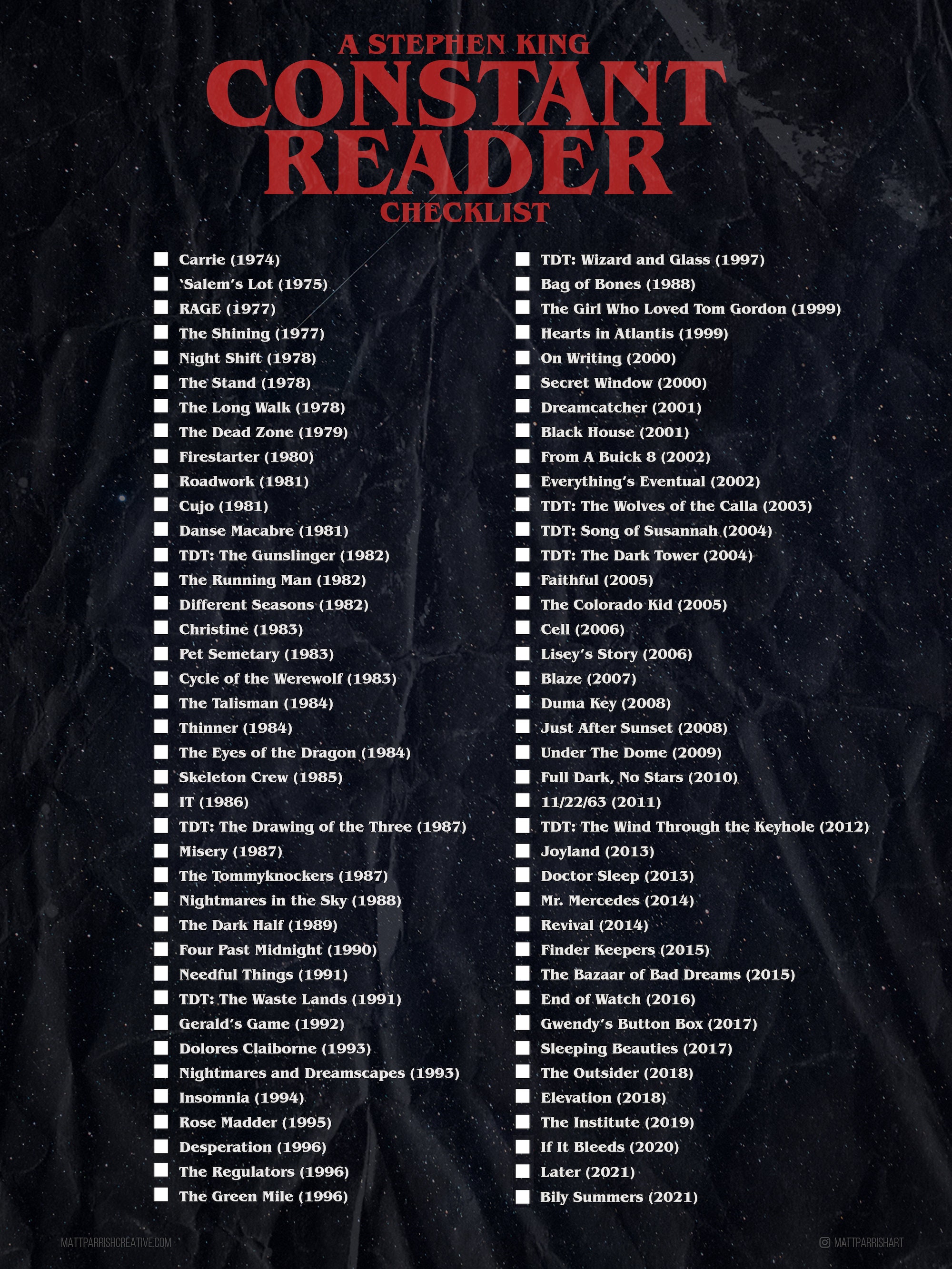 Stephen King constant Reader Checklist Print Etsy