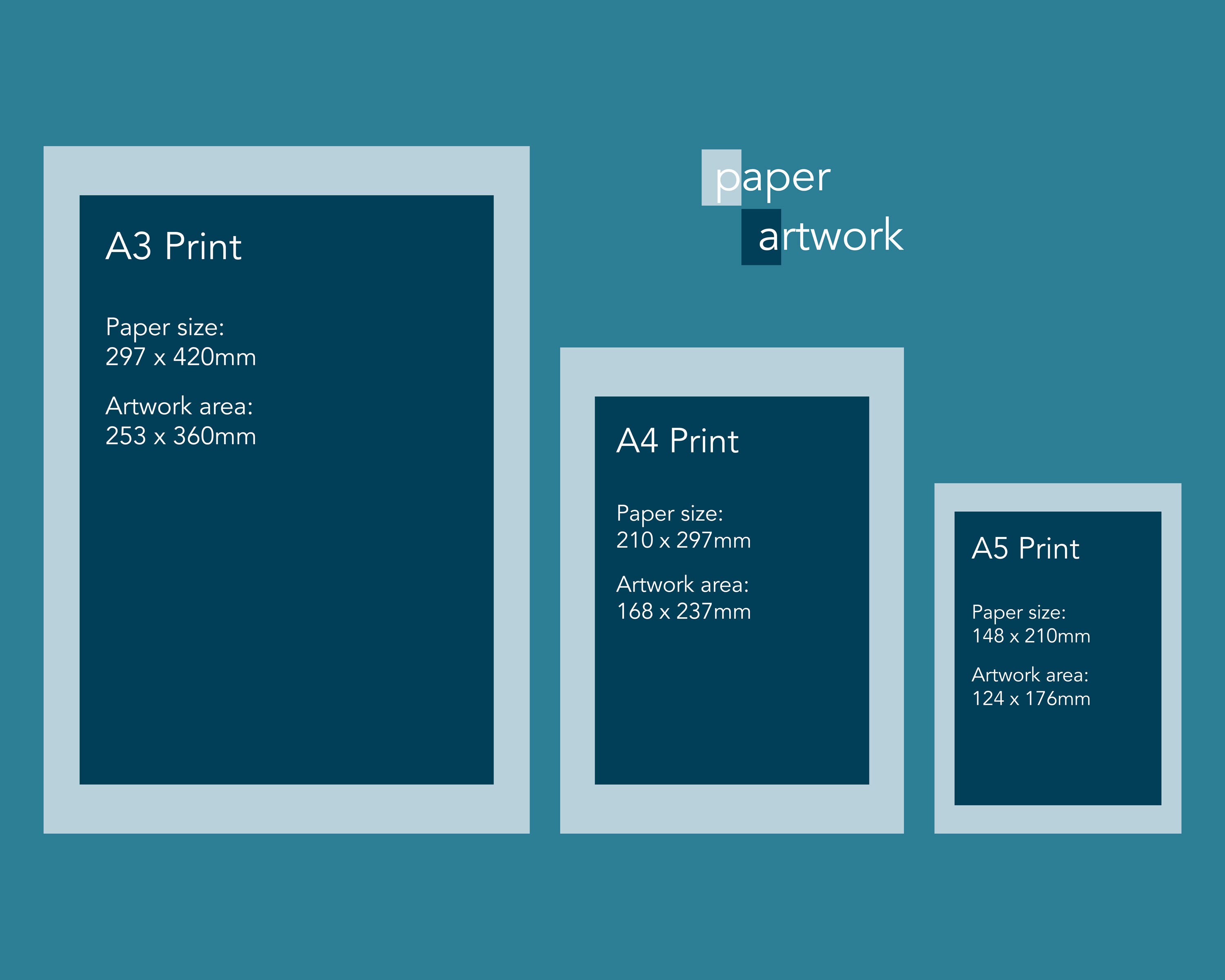 Twelve Days of Christmas Five Gold Rings Goldfinch Birds Etsy UK