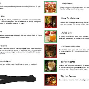 Puede incluir: Una hoja de descripci&oacute;n de producto con texto e im&aacute;genes de aromas navide&ntilde;os. Los aromas incluyen Abeto Bals&aacute;mico, Pan de Jengibre, Pino Abedul, Home for Christmas, Abeto Azul, Sidra Caliente, Galleta de Navidad, Old World Christmas, Incienso y Mirra, Spiked Eggnog y Tis the Season.