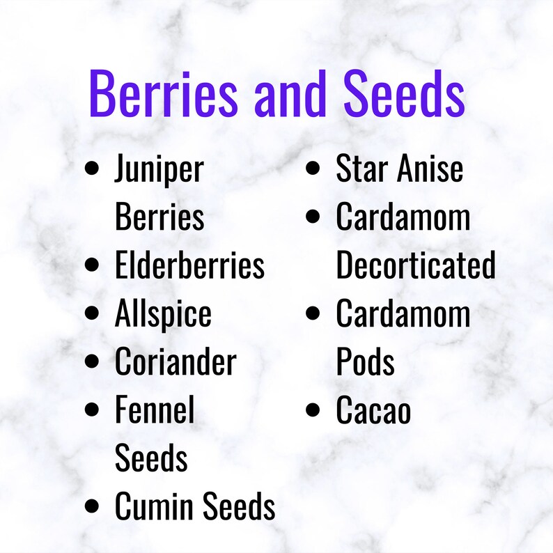 Customize Your Own Gin Botanicals Gin Infusion Gin & Tonic Etsy