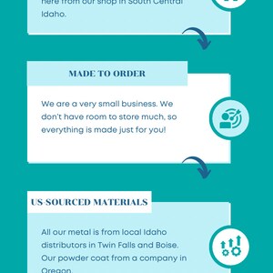 Puede incluir: Cuatro datos sobre Mountain Metal Decor, una peque&ntilde;a empresa que fabrica decoraci&oacute;n de metal. Dise&ntilde;an, cortan, graban, recubren con polvo, empaquetan y env&iacute;an sus productos desde su tienda en el centro-sur de Idaho. Utilizan materiales locales de Idaho y hacen cada pieza por encargo. Utilizan un l&aacute;ser de fibra para cortar sus dise&ntilde;os, pero muchos dise&ntilde;os se muelen a mano. Cada pieza est&aacute; recubierta con polvo a mano y es &uacute;nica.