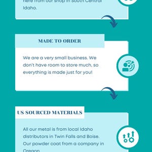 Pode incluir: Quatro fatos sobre Mountain Metal Decor, uma pequena empresa que fabrica decora&ccedil;&atilde;o de metal. A empresa utiliza materiais locais e elabora cada pe&ccedil;a &agrave; m&atilde;o. O texto diz "Sem dropshipping", "Feito por encomenda", "Materiais de origem americana" e "Produ&ccedil;&atilde;o artesanal".