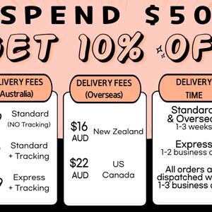 May include: A pink and white graphic with the text "SPEND $50 GET 10% OFF" in bold black letters. The graphic also includes a table with delivery fees and times for Australia, New Zealand, US, and Canada.