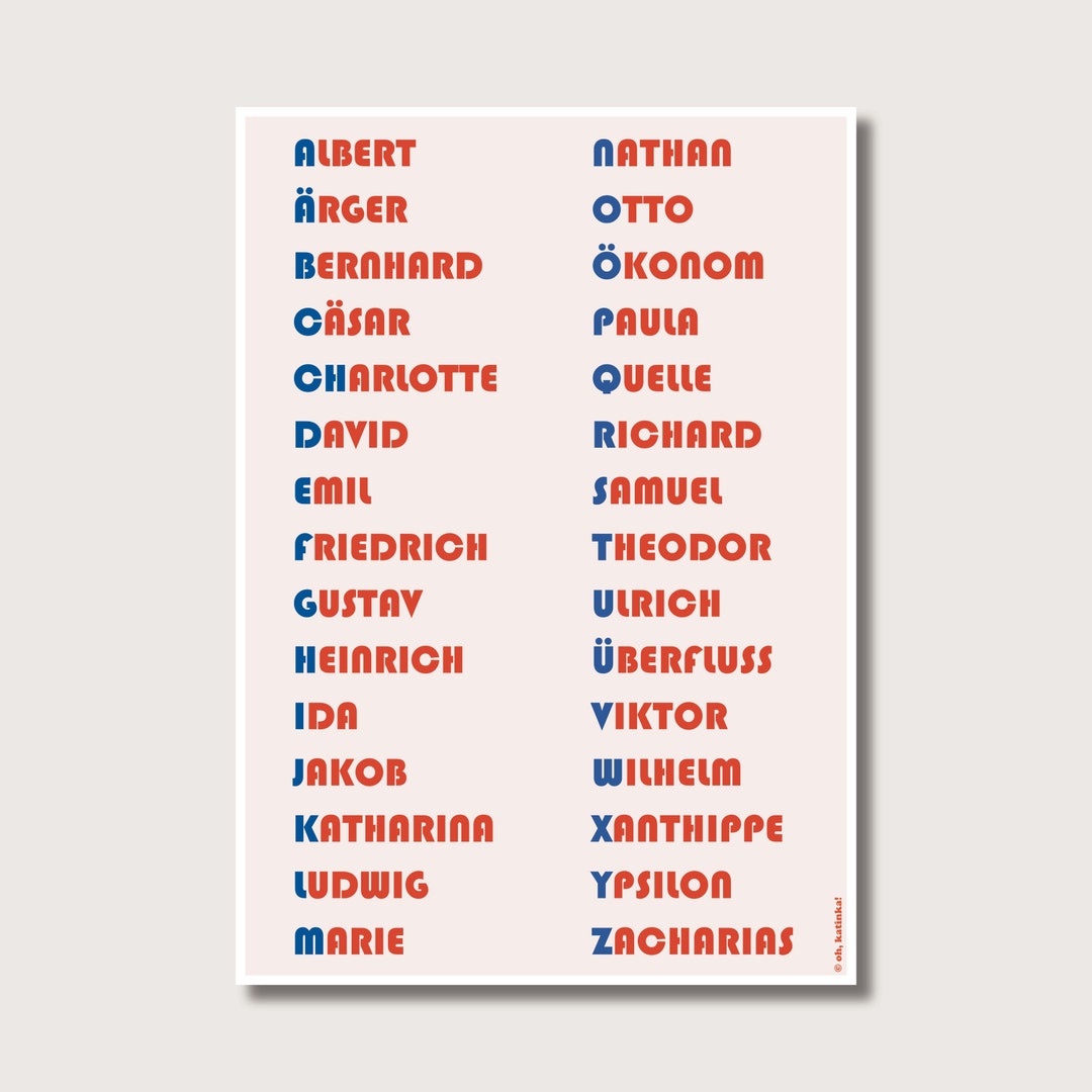  Buchstabiertafel • Poster - Etsy.de 
