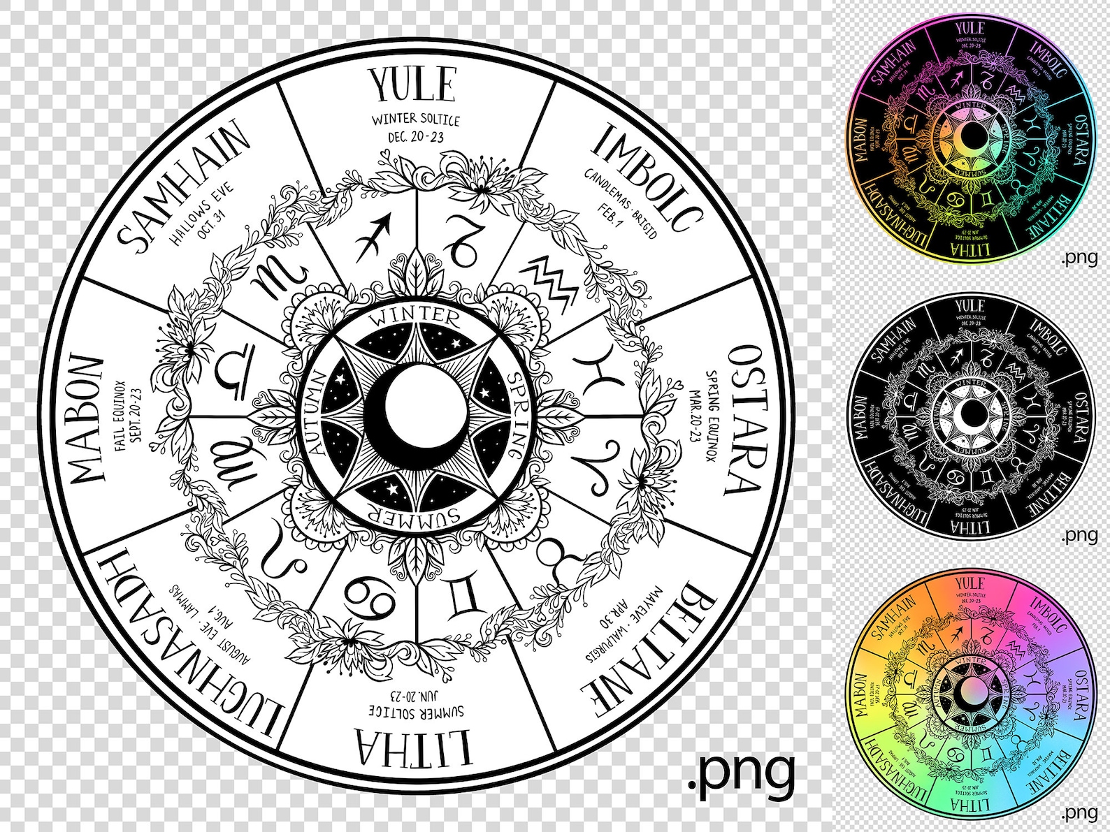 Wheel of the year Wiccan calendar Wiccan Year Altar decor Etsy