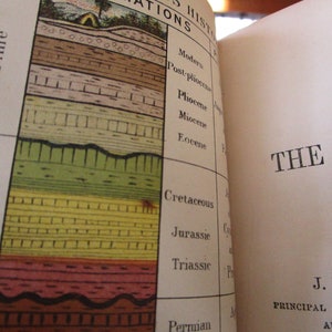 1875 Edition of The Story of The Earth and Man by J.W. Dawson