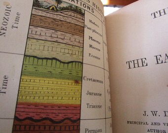 1875 Edition of The Story of The Earth and Man by J.W. Dawson