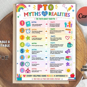 Puede incluir: Un folleto imprimible colorido de 21,6 cm por 27,9 cm titulado PTO Myths vs Realities. El documento presenta ocho filas numeradas que comparan mitos con hechos sobre las asociaciones de padres y maestros, decorado con iconos como un arcoíris, un lápiz y una escuela.