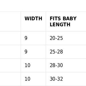 May include: Size guide for baby clothes, showing width, length, and weight ranges in inches and pounds.  The table shows sizes for 3-6 months, 6-12 months, 12-18 months, and 18-24 months.