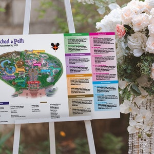 Disney Park Sitzplan Sitzplan Poster / Schaumstoff ( Disneyland und Disney World) - Kann mit Fastpass Sitzkarten & Guide Maps verwendet werden