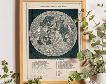 Vintage Moon Map, Antique Moon Print, Vintage Lunar Map of the Moon, Antique Celestial Map, Moon Map, Moon Poster, Vintage Moon, Astronomia