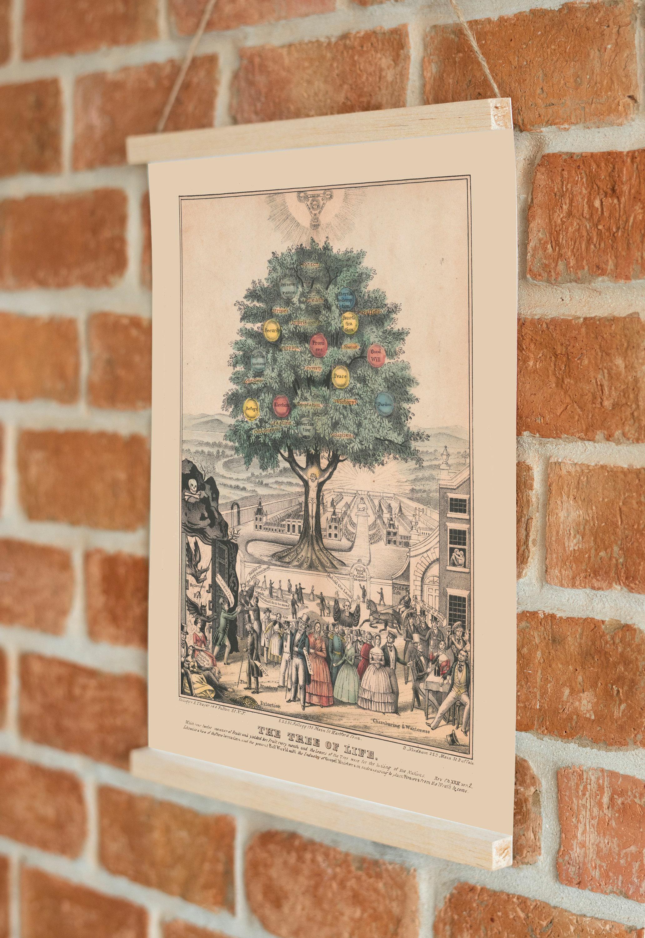 Tree of Life Art Print, Nature Wall Art, Vintage Tree, Antique Tree ...