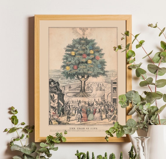 Tree of life art print, Nature wall art, Vintage tree, Antique tree painting, Life, Death, Old book page, antique book page, Tree wall art