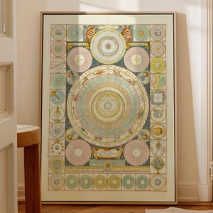 May include: A framed vintage-style celestial map print. The artwork features a complex arrangement of circular diagrams, illustrations, and text in various colors, including beige, green, pink, and yellow. The print is encased in a thin, gold-colored frame, suitable for wall decor.
