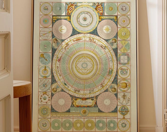 Coronelli Celestial Map Print: 1690 Vintage Astronomy Chart, Zodiac Wall Art