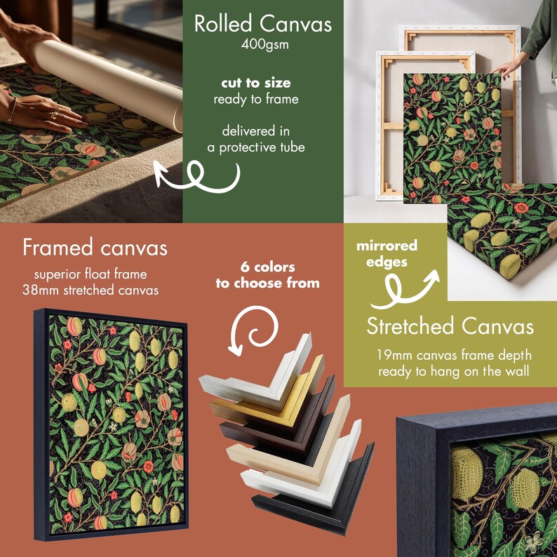 The image is a collage of various images related to framed and stretched canvas art. It includes images of a rolled canvas, a framed canvas, a stretched canvas, and different frame options for both sizes and colors. The collage provides a visual guide for choosing the appropriate frame for a canvas artwork.
