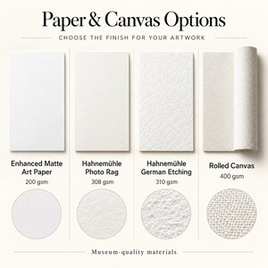four different types of paper and canvas options, each with varying thicknesses and finishes, to help artists choose the best finish for their artwork.